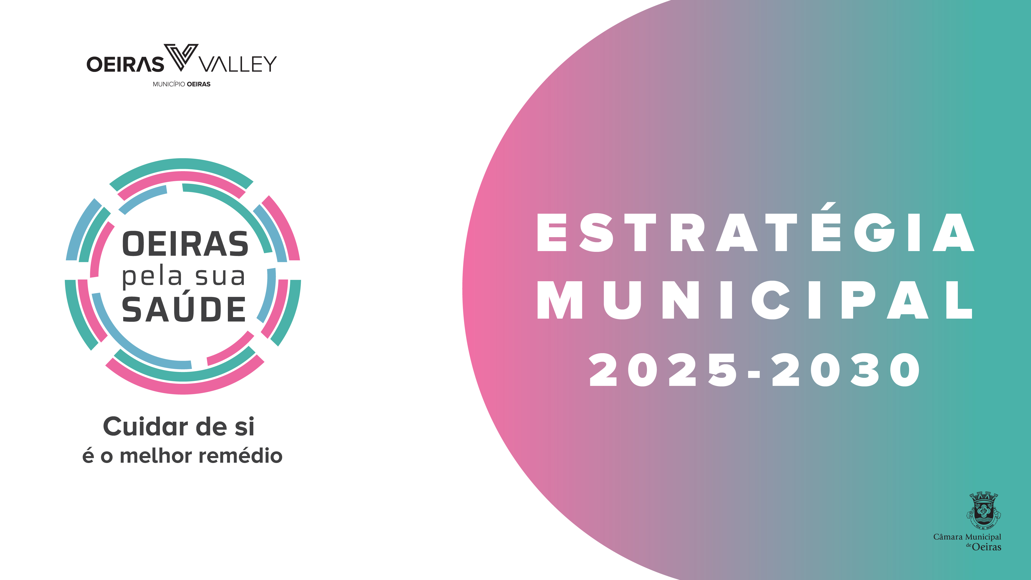 Estratégia Municipal de Saúde 2025 – 2030